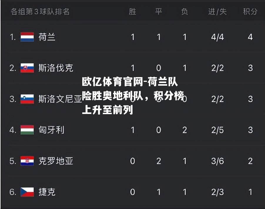 荷兰队险胜奥地利队，积分榜上升至前列