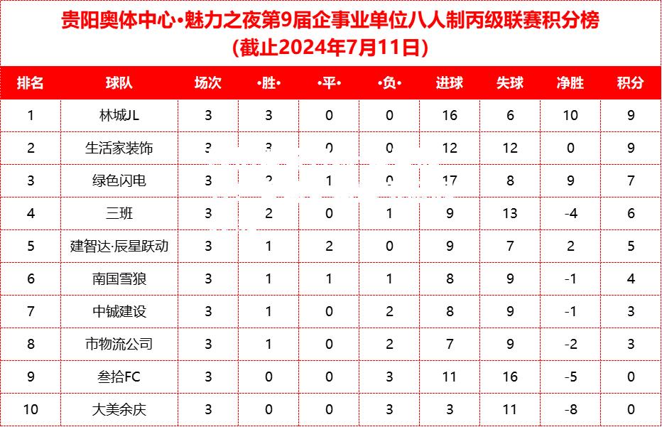 体育风云！全球足球盛事掀起狂潮