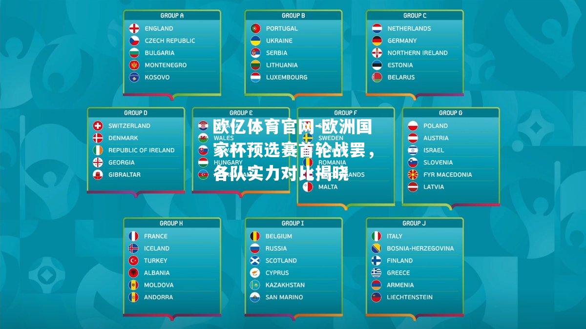 欧洲国家杯预选赛首轮战罢，各队实力对比揭晓