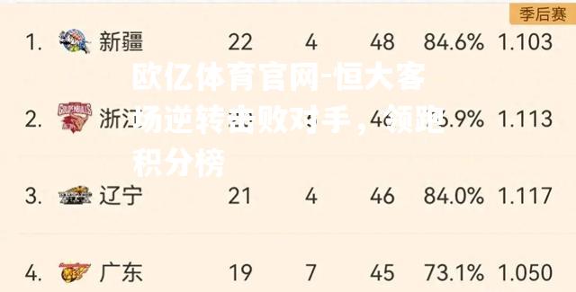 恒大客场逆转击败对手，领跑积分榜